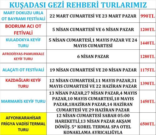 Daha Net Görebilmek İçin Tıklayınız!